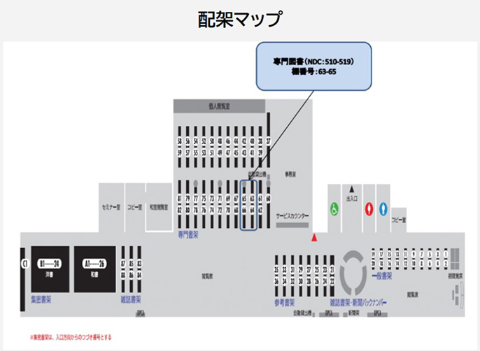 図書館蔵書検索システム(OPAC)でさがす