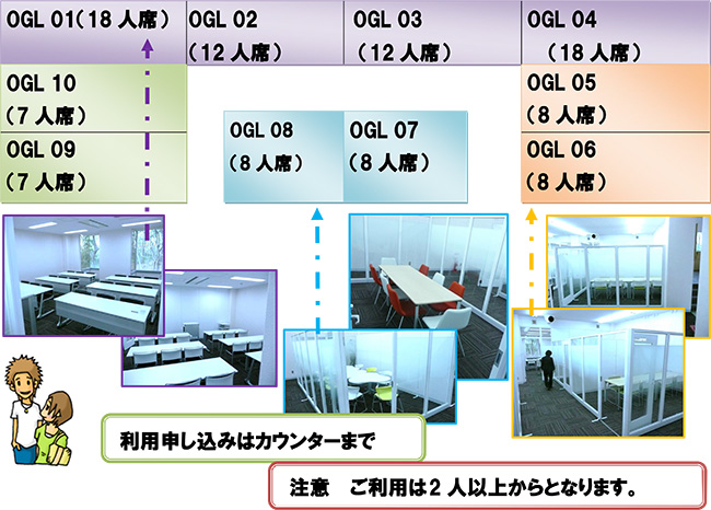 大宮図書館グループ学習室